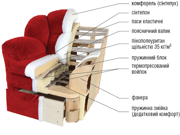 Comfort Dream